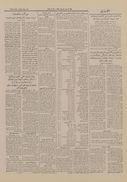 پرونده:Ettelaat13260302.pdf