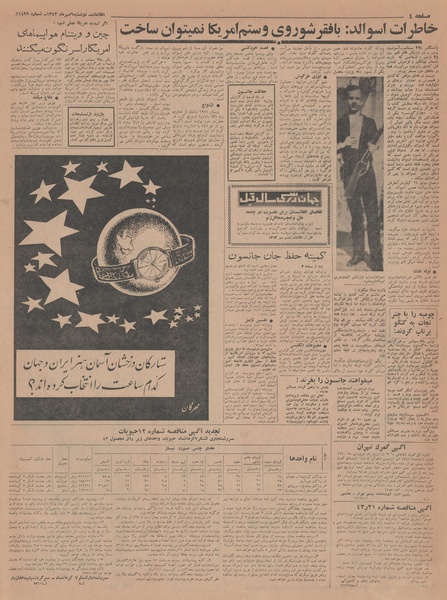 پرونده:Ettelaat13430706.pdf