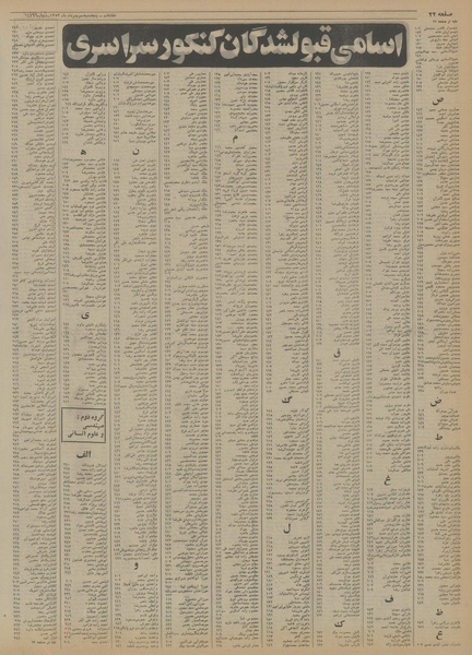 پرونده:Ettelaat13530503.pdf