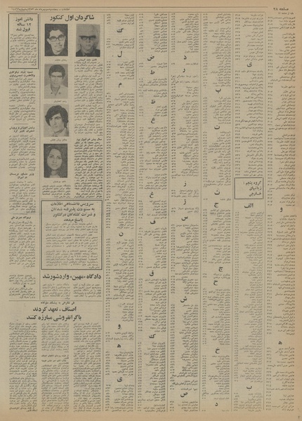 پرونده:Ettelaat13530503.pdf