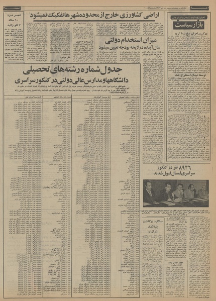 پرونده:Ettelaat13530503.pdf