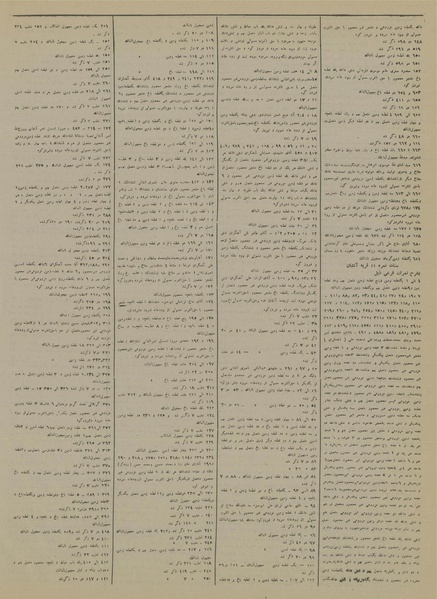 پرونده:Ettelaat13131227.pdf