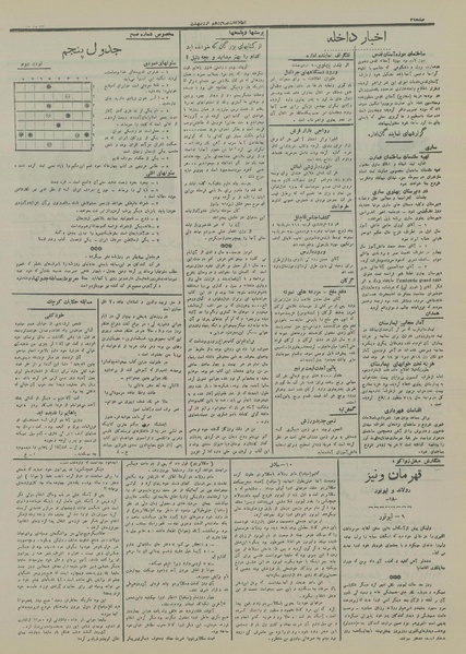 پرونده:Ettelaat13160210.pdf