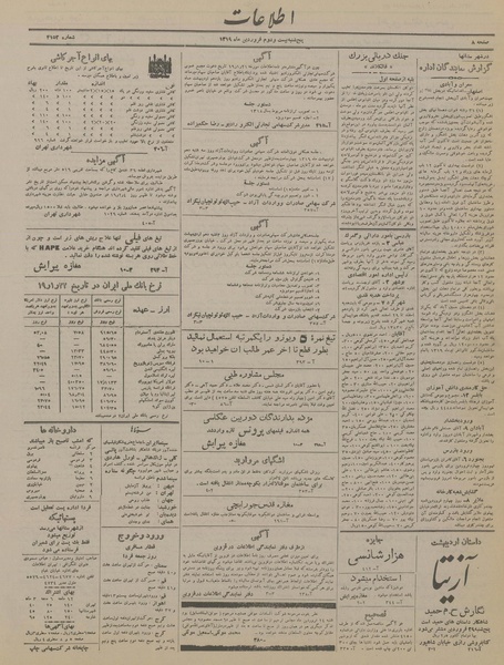 پرونده:Ettelaat13190122.pdf