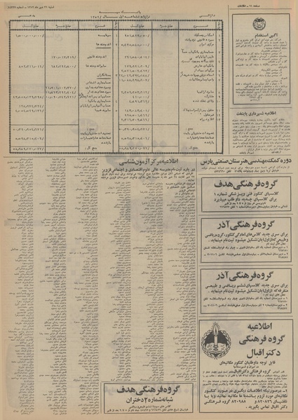 پرونده:Ettelaat13520721.pdf
