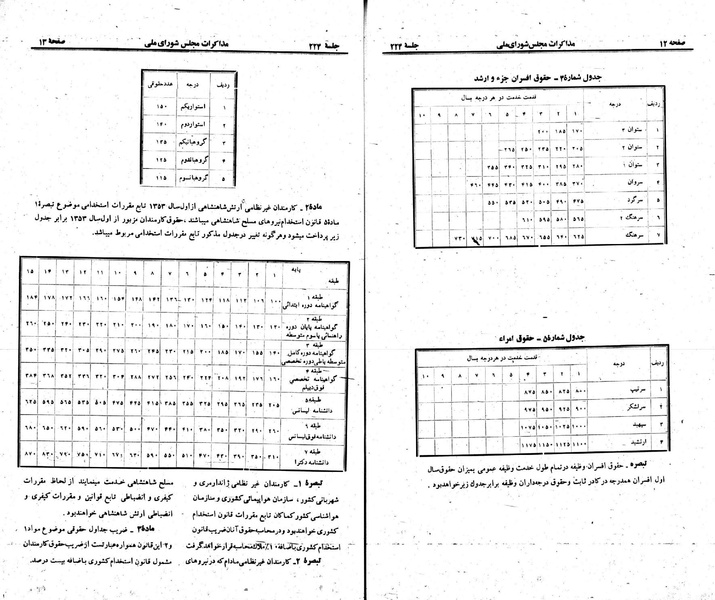 پرونده:Moz 23 224.pdf