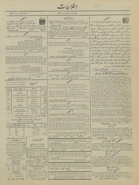 پرونده:Ettelaat13200411.pdf