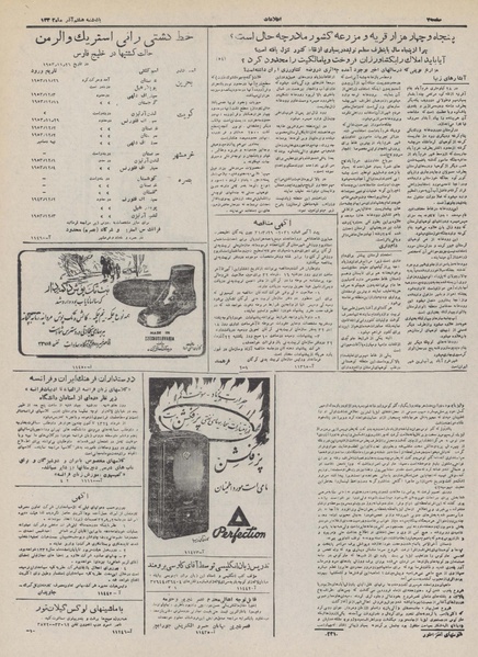 پرونده:Ettelaat13320908.pdf