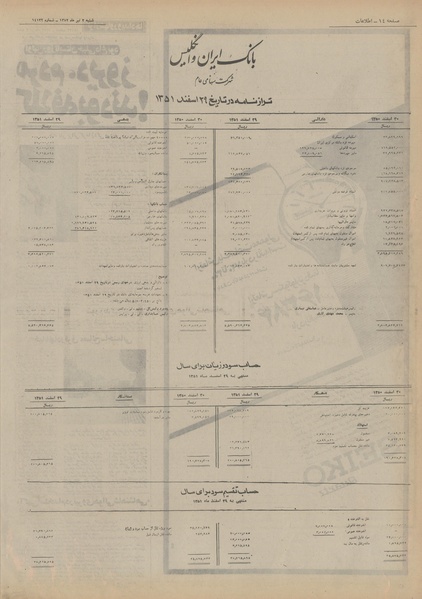 پرونده:Ettelaat13520402.pdf