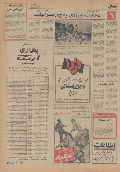 پرونده:Ettelaat13540722.pdf