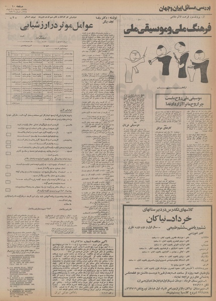 پرونده:Ettelaat13541020.pdf