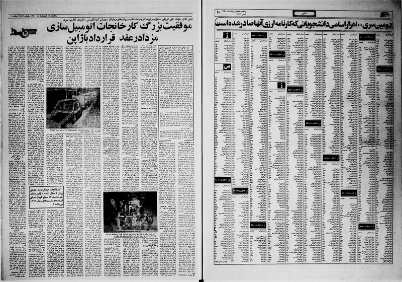 پرونده:Ettelaat13600217.pdf