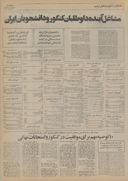 پرونده:Ettelaat13550306.pdf