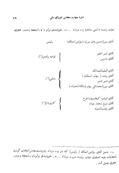 پرونده:Doreh 4.pdf