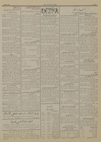 پرونده:Ettelaat13150525.pdf