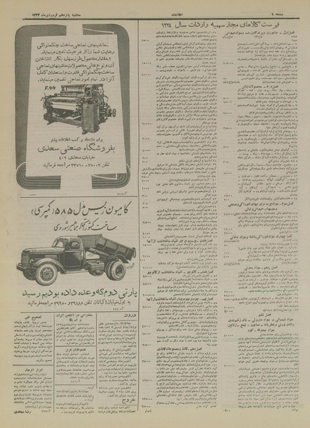 پرونده:Ettelaat13340115.pdf