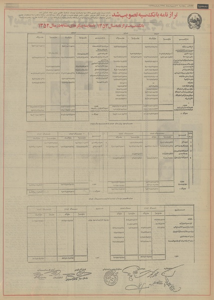 پرونده:Ettelaat13540211.pdf