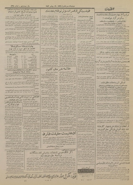 پرونده:Ettelaat13330622.pdf