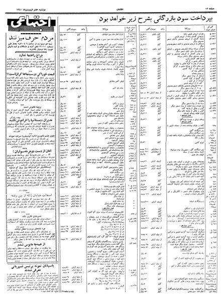 پرونده:Ettelaat13400107.pdf