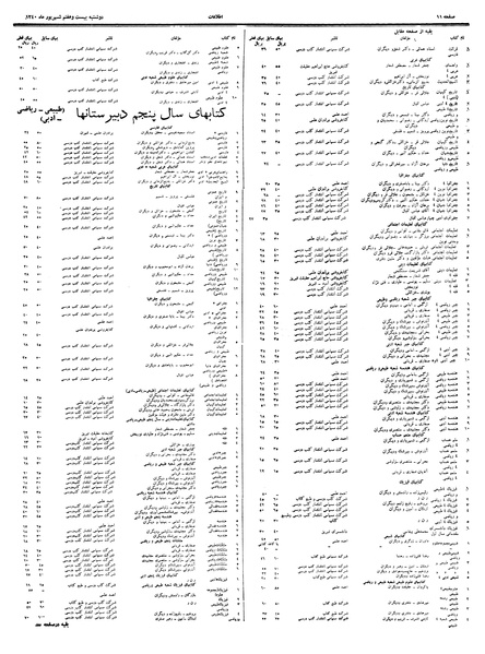 پرونده:Ettelaat13400627.pdf