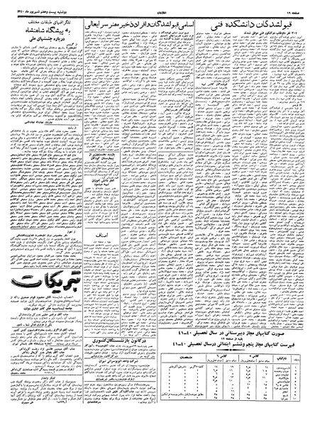 پرونده:Ettelaat13400627.pdf