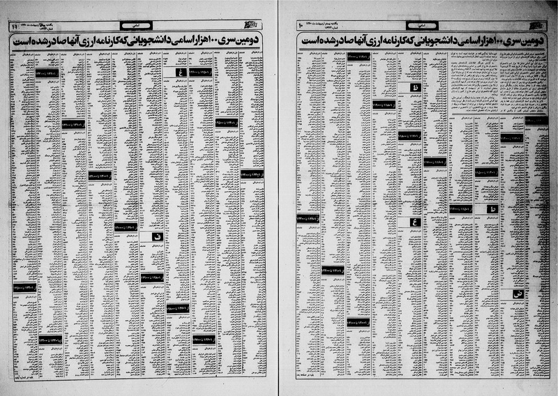 پرونده:Ettelaat13600220.pdf