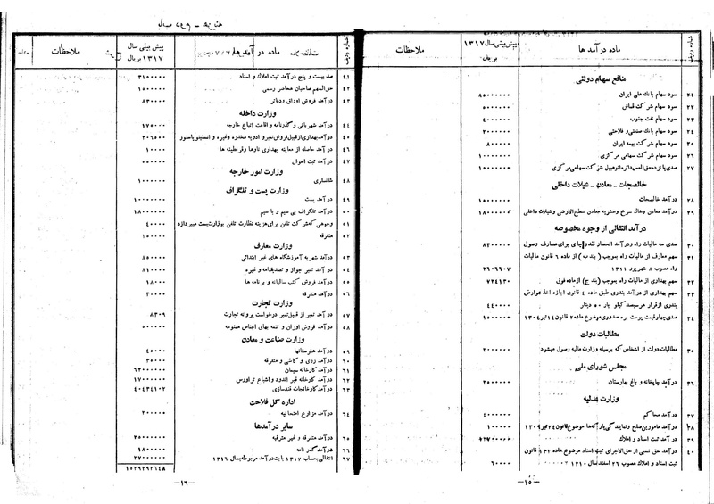 پرونده:Moz 11 29.pdf