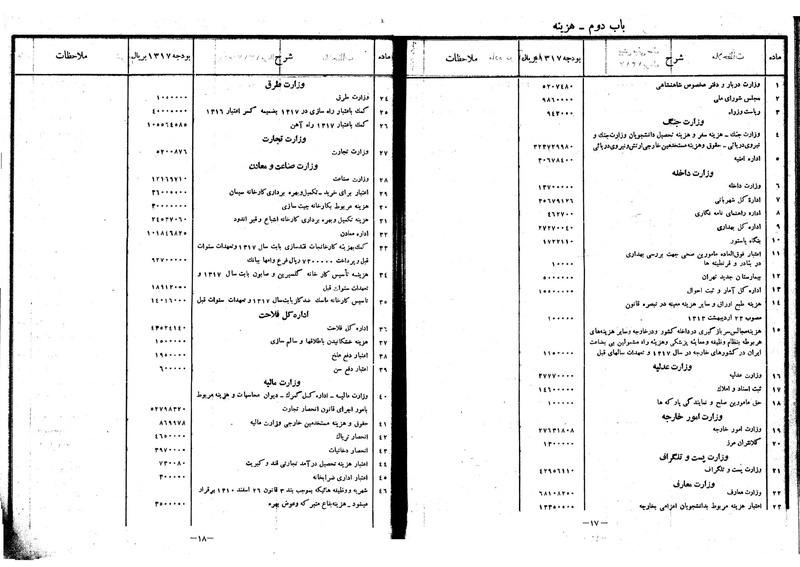 پرونده:Moz 11 29.pdf