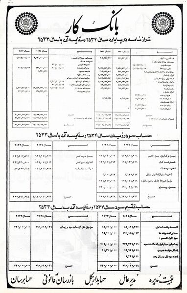 پرونده:BankKaarBalance2534Shahanshahi.jpg