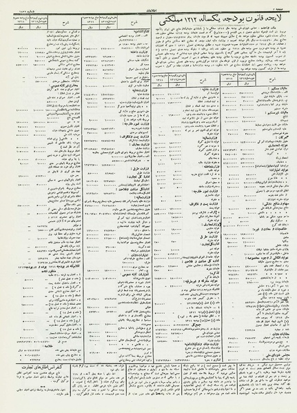 پرونده:Ettelaat13120130.pdf
