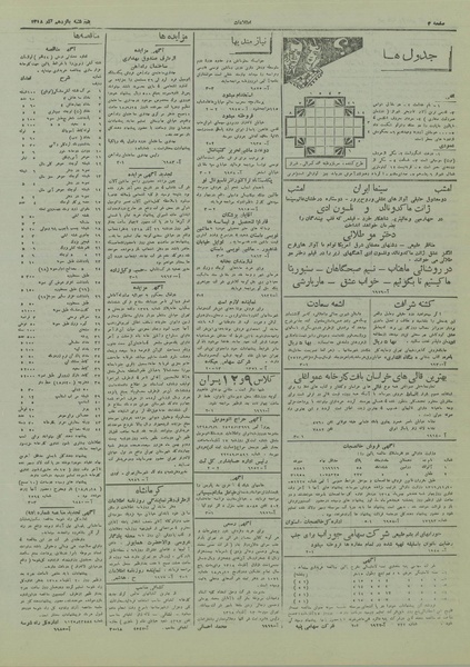 پرونده:Ettelaat13180915.pdf