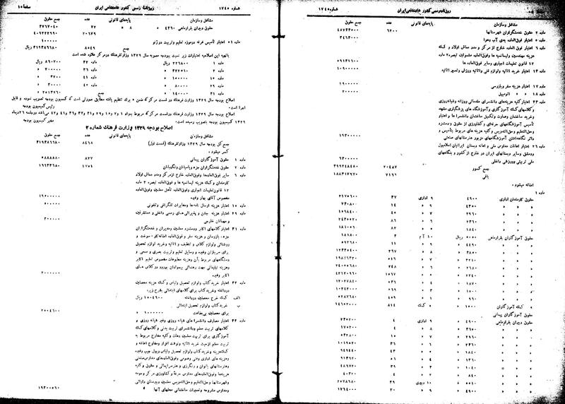 پرونده:Moz16 113.pdf