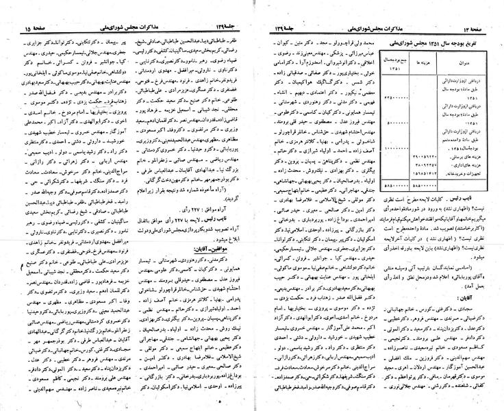 پرونده:Moz 23 139.pdf