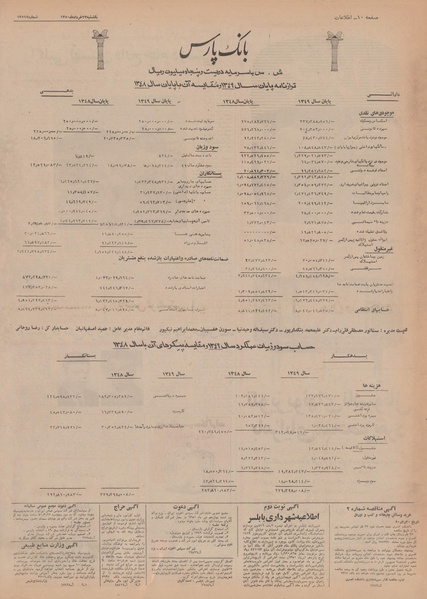 پرونده:Ettelaat13500323.pdf