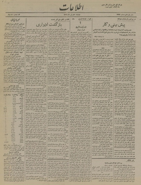 پرونده:Ettelaat13190410.pdf