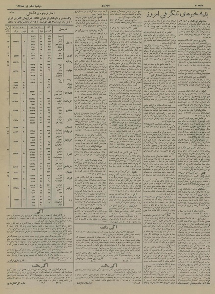 پرونده:Ettelaat13190410.pdf