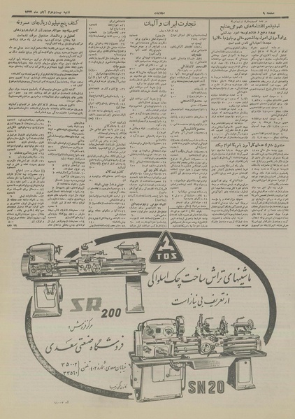 پرونده:Ettelaat13330822.pdf