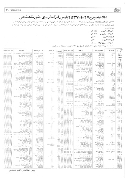 پرونده:Ettelaat13570129.pdf