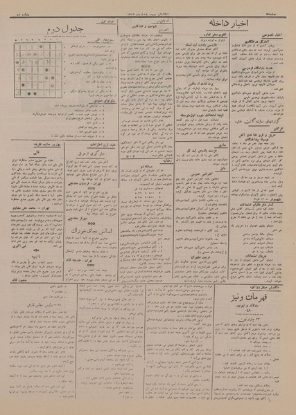 پرونده:Ettelaat13160319.pdf