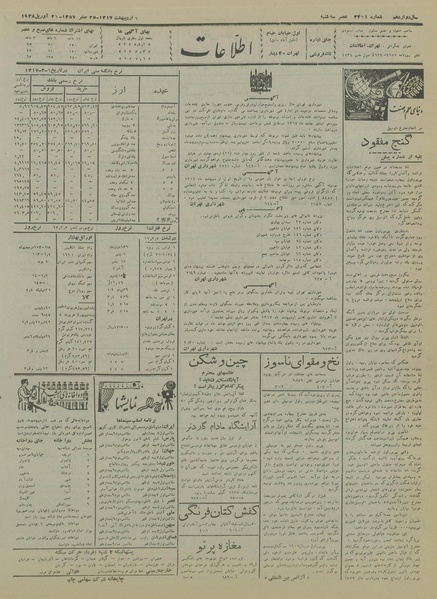 پرونده:Ettelaat13170206.pdf