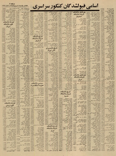 پرونده:Ettelaat13480616a.pdf