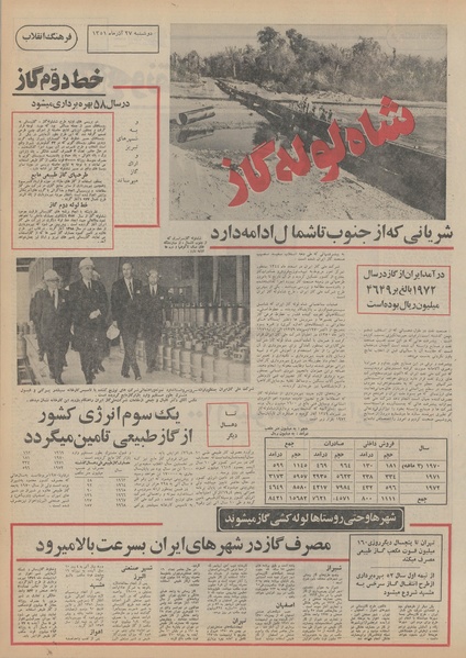 پرونده:Ettelaat13510927.pdf