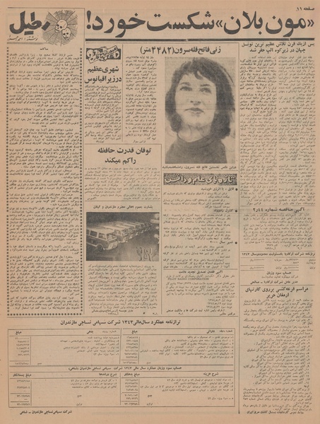 پرونده:Ettelaat13440502.pdf