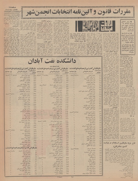 پرونده:Ettelaat13470531.pdf