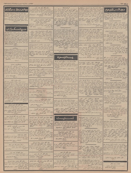 پرونده:Ettelaat13480209.pdf