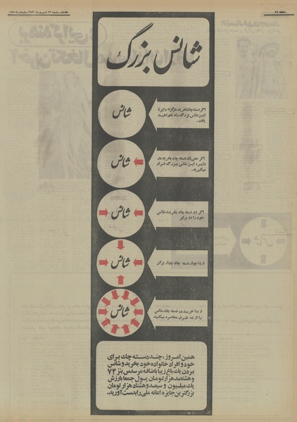 پرونده:Ettelaat13530623.pdf