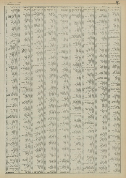 پرونده:Ettelaat13550514.pdf