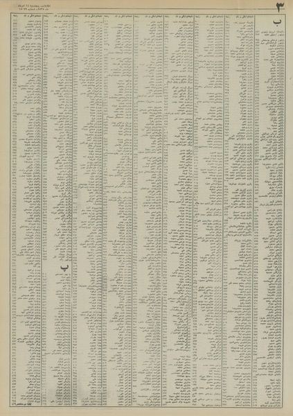 پرونده:Ettelaat13550514.pdf