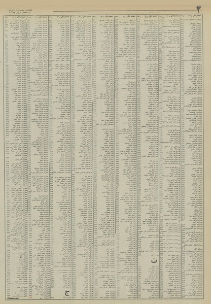 پرونده:Ettelaat13550514.pdf