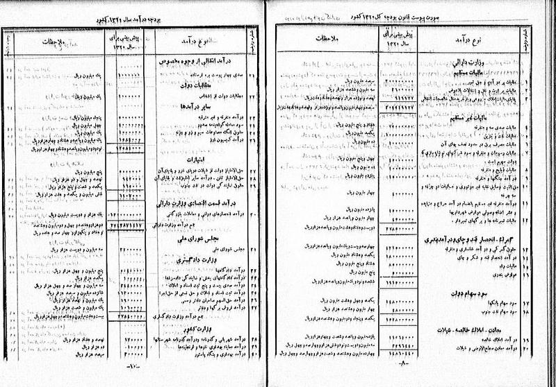 پرونده:Moz 12 83.pdf